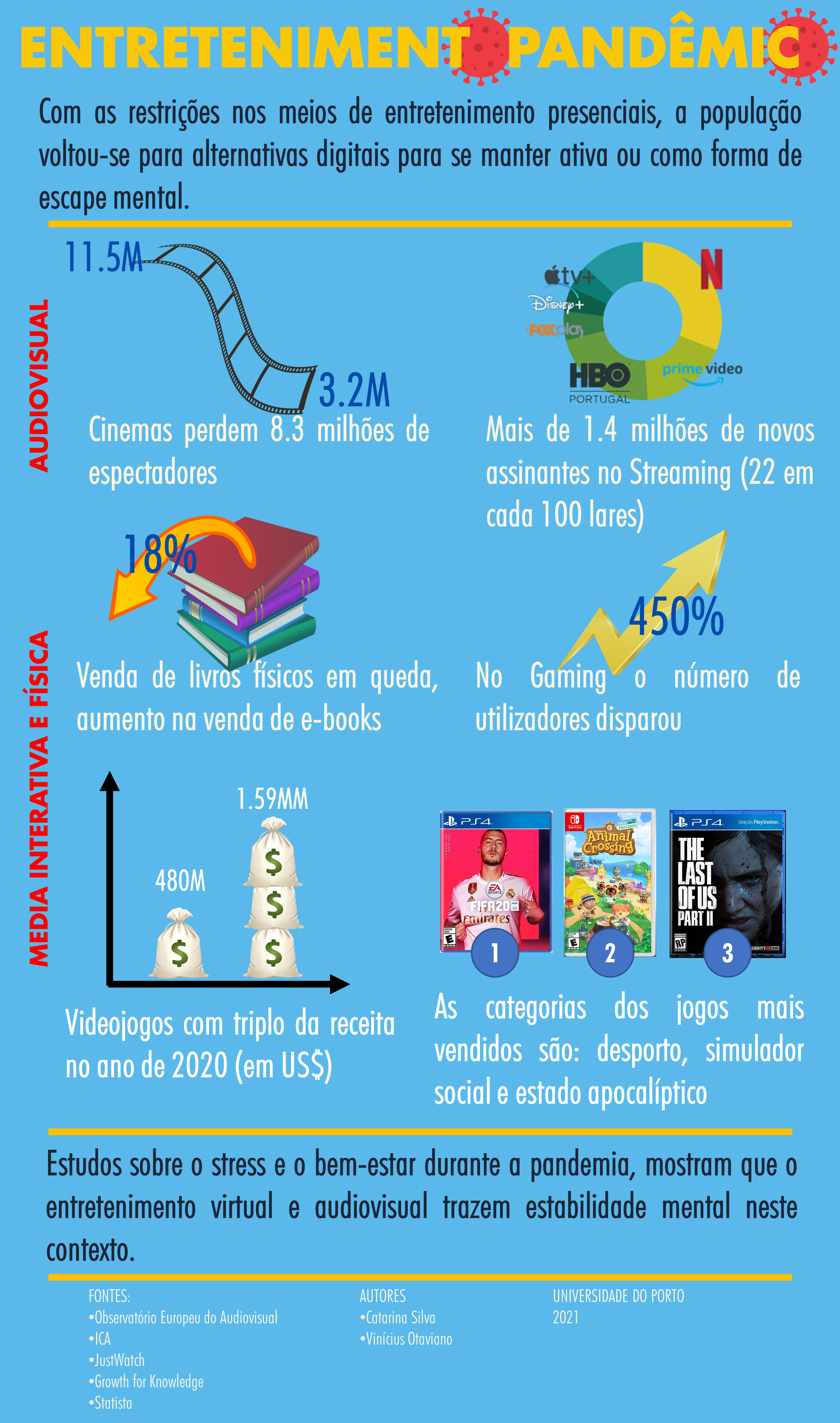 infografia pandemia covid 19