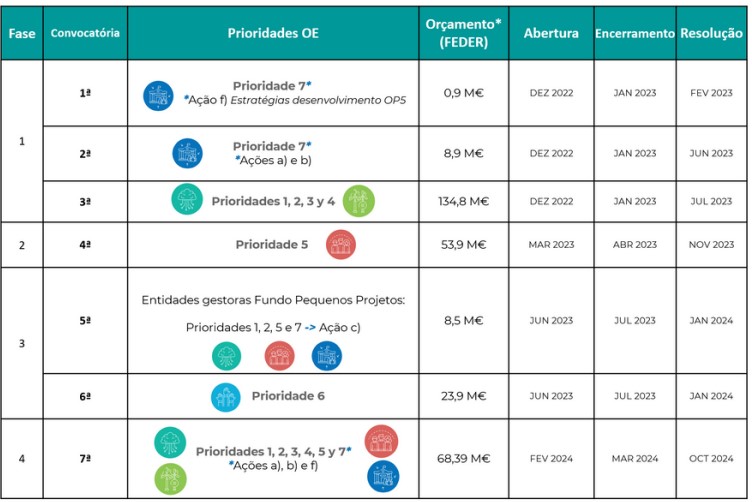 interreg-2